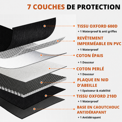 Housse Woufy Drive Pro™ -  Protection intégrale rigide de banquette pour chien